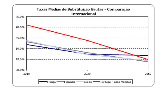mapa3