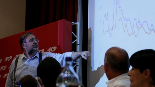 Sessão Pública «Salário, preço e lucro – Uma questão actual»